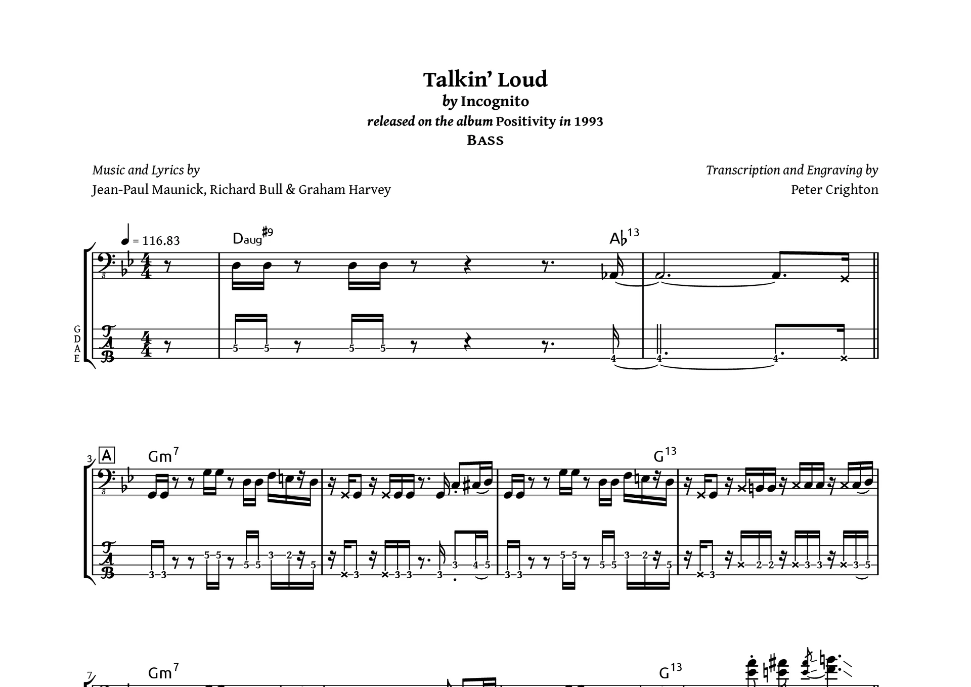 Preview image for Incognito – Talkin&rsquo; Loud: Bass