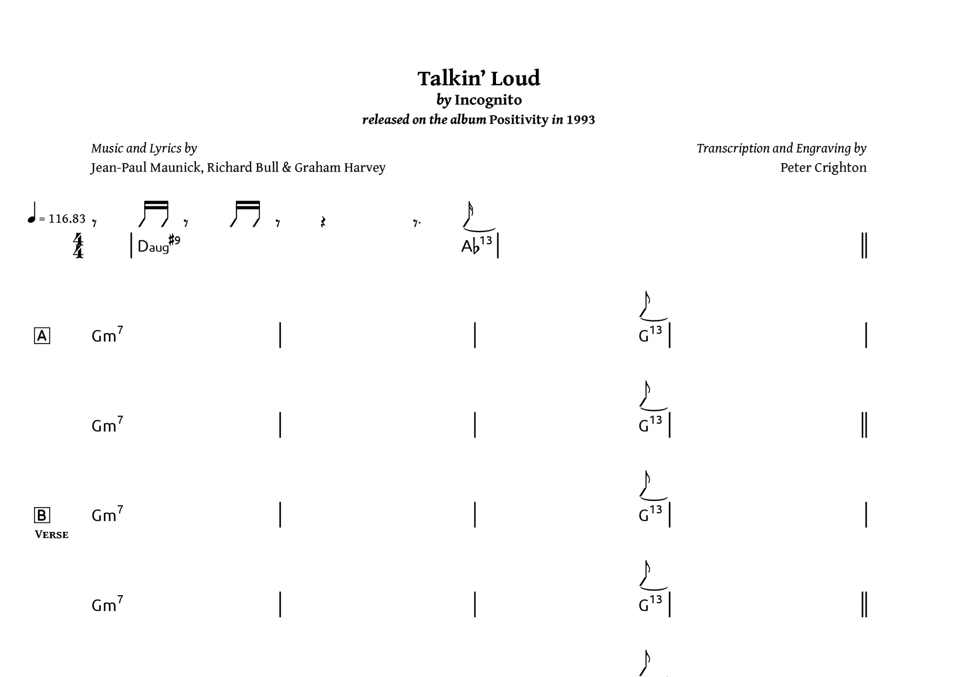 Preview image for Incognito – Talkin&rsquo; Loud: Chords