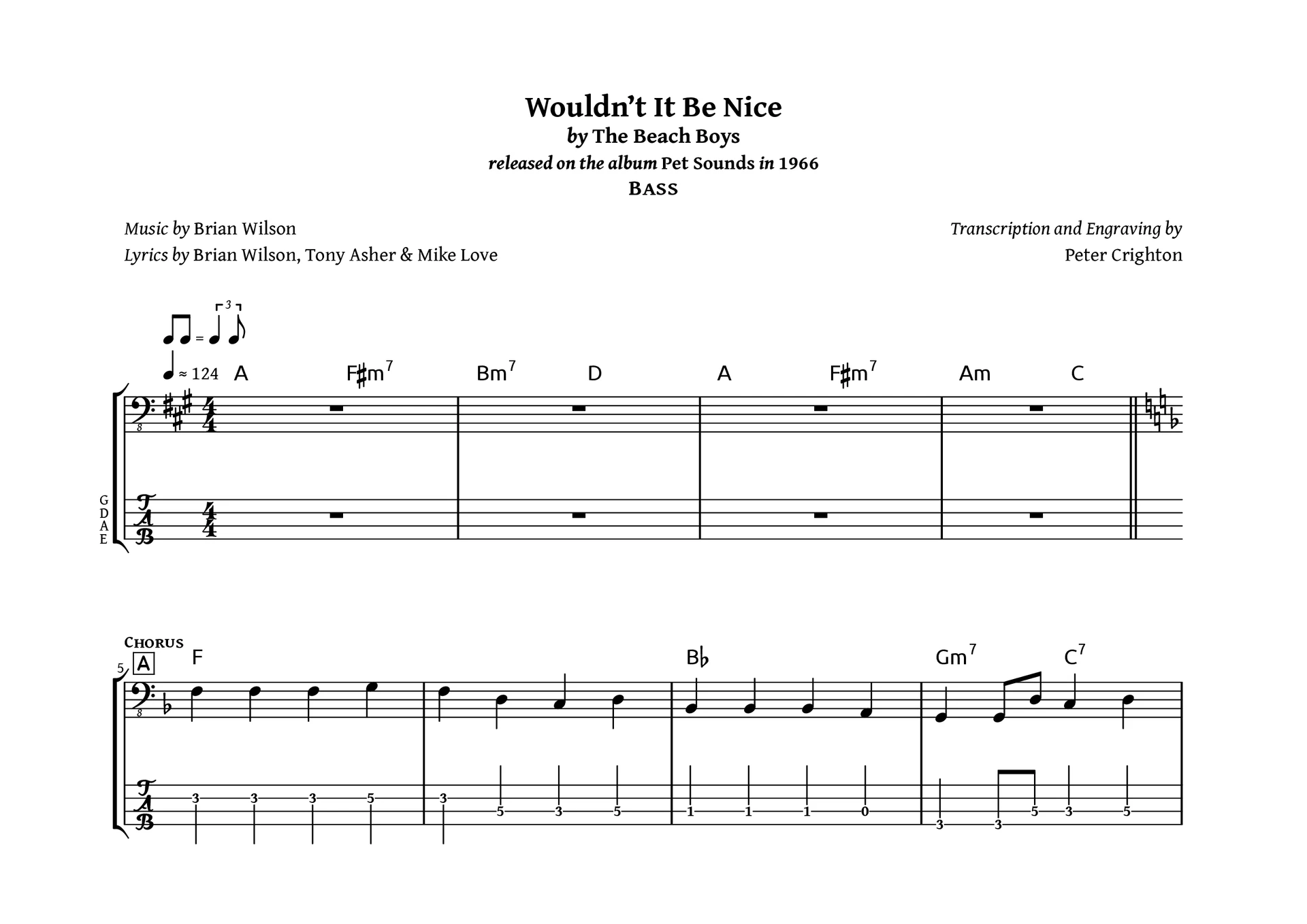 Preview image for The Beach Boys – Wouldn&rsquo;t It Be Nice: Bass