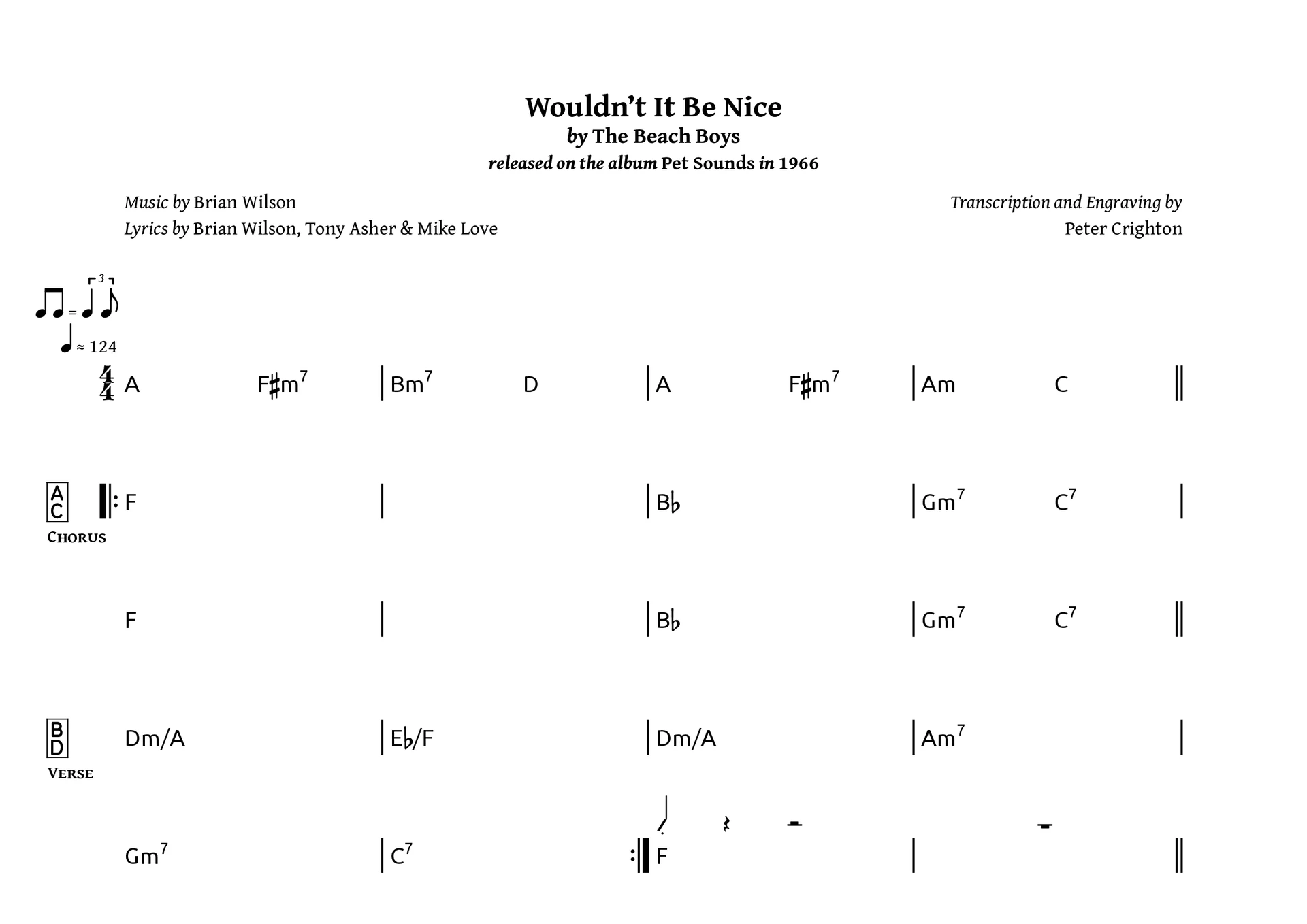 Preview image for The Beach Boys – Wouldn&rsquo;t It Be Nice: Chords